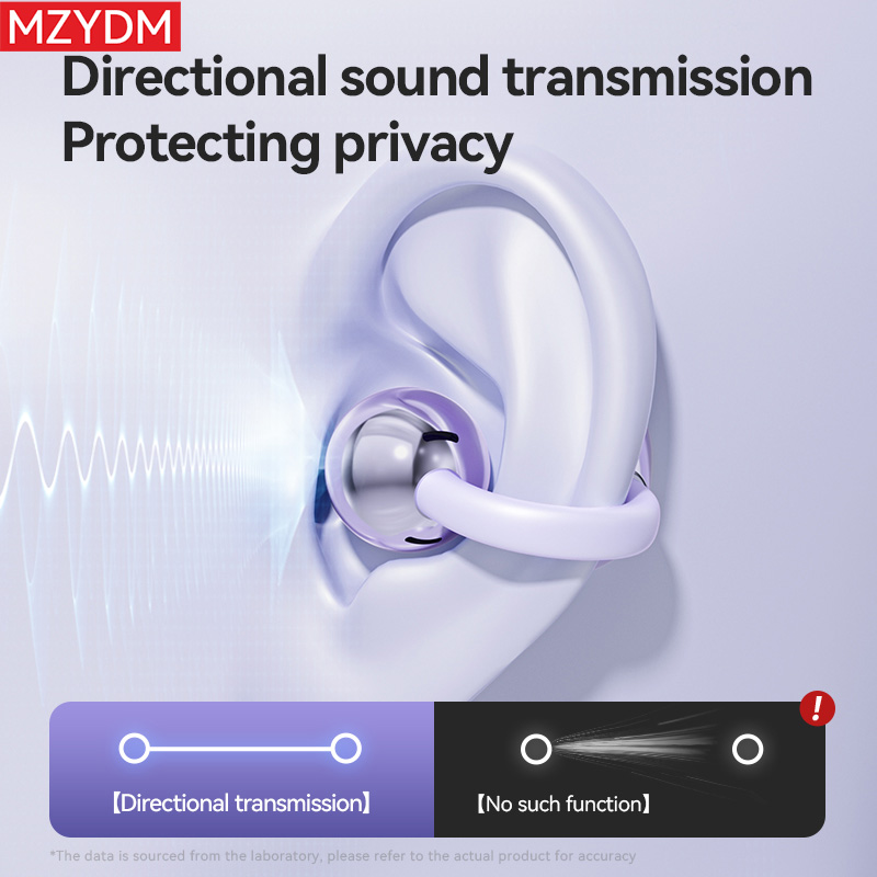 Wireless Bone Conduction Earph - Phone Cases On Amazon incelemesi ve fiyatı